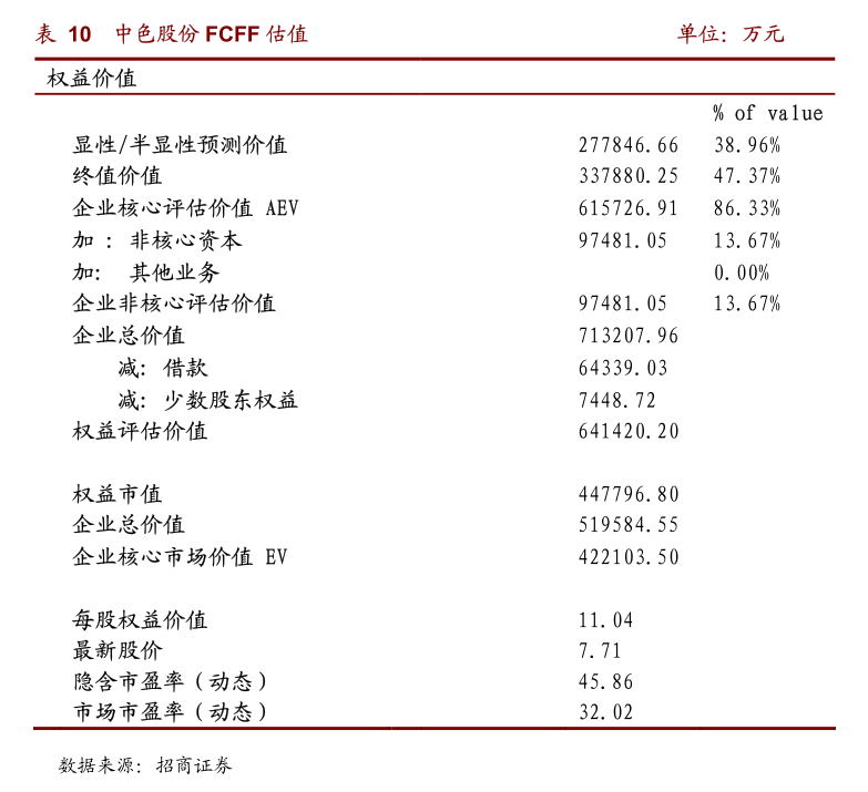 晶瑞电材 关于公司2024年度日常关联交易执行及2025年度日常关联交易预计的公告